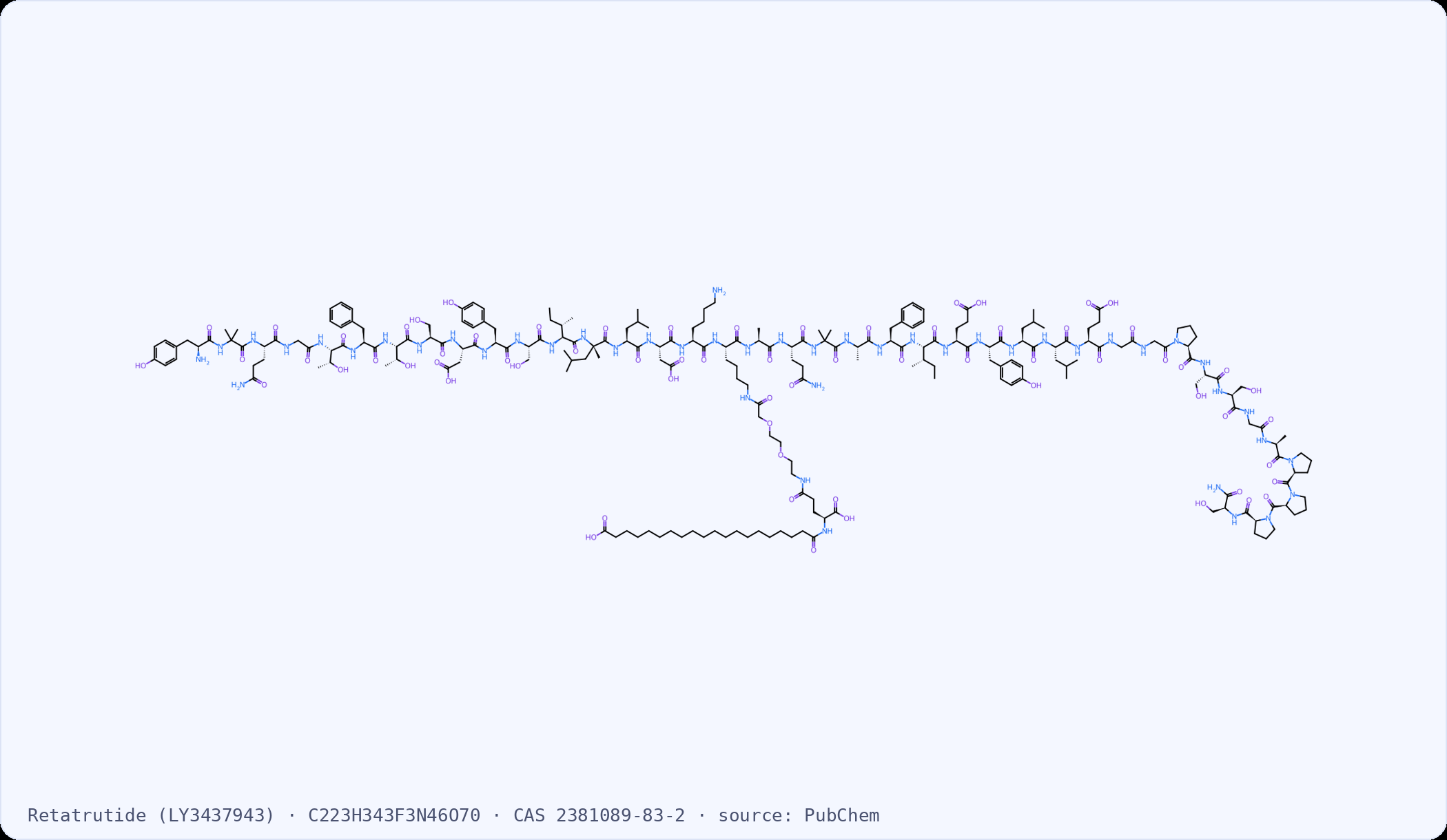 Retatrutide (LY3437943) molecular structure